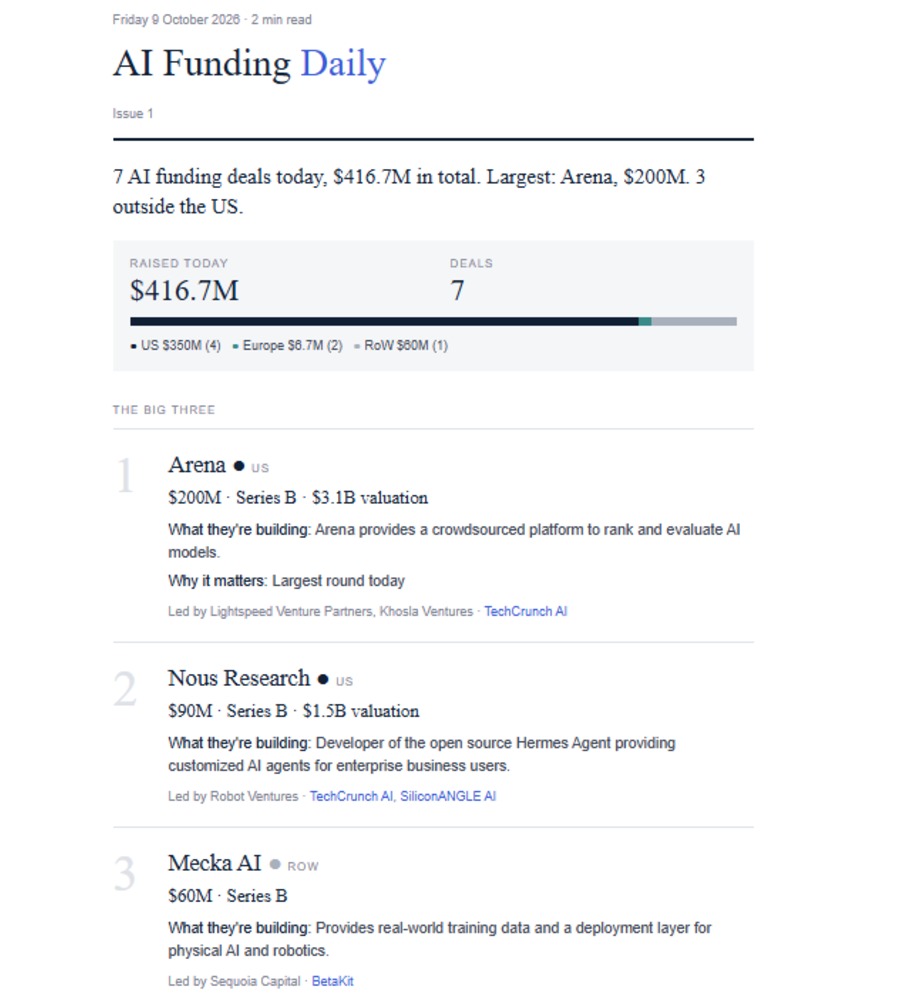 AI Funding Daily email